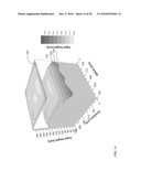 Process Control For UMG-Si Material Purification diagram and image