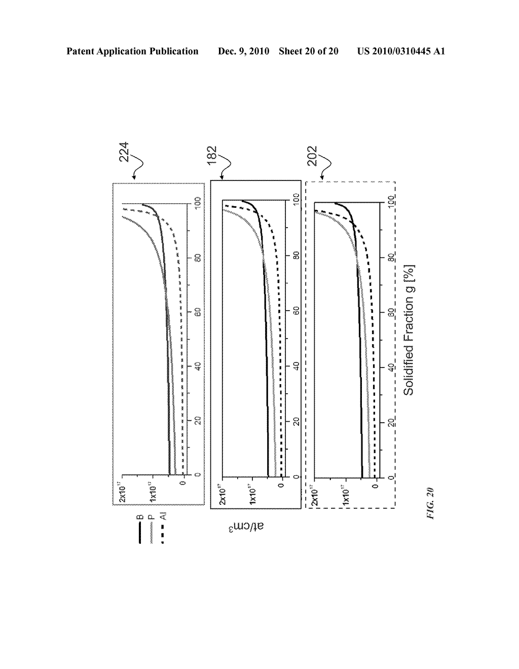 Process Control For UMG-Si Material Purification - diagram, schematic, and image 21