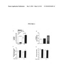  METHOD OF DIAGNOSIS AND AGENTS USEFUL FOR SAME diagram and image