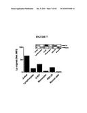  METHOD OF DIAGNOSIS AND AGENTS USEFUL FOR SAME diagram and image