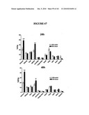  METHOD OF DIAGNOSIS AND AGENTS USEFUL FOR SAME diagram and image