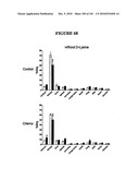  METHOD OF DIAGNOSIS AND AGENTS USEFUL FOR SAME diagram and image