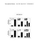  METHOD OF DIAGNOSIS AND AGENTS USEFUL FOR SAME diagram and image