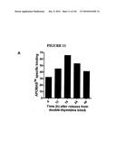  METHOD OF DIAGNOSIS AND AGENTS USEFUL FOR SAME diagram and image