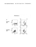  METHOD OF DIAGNOSIS AND AGENTS USEFUL FOR SAME diagram and image