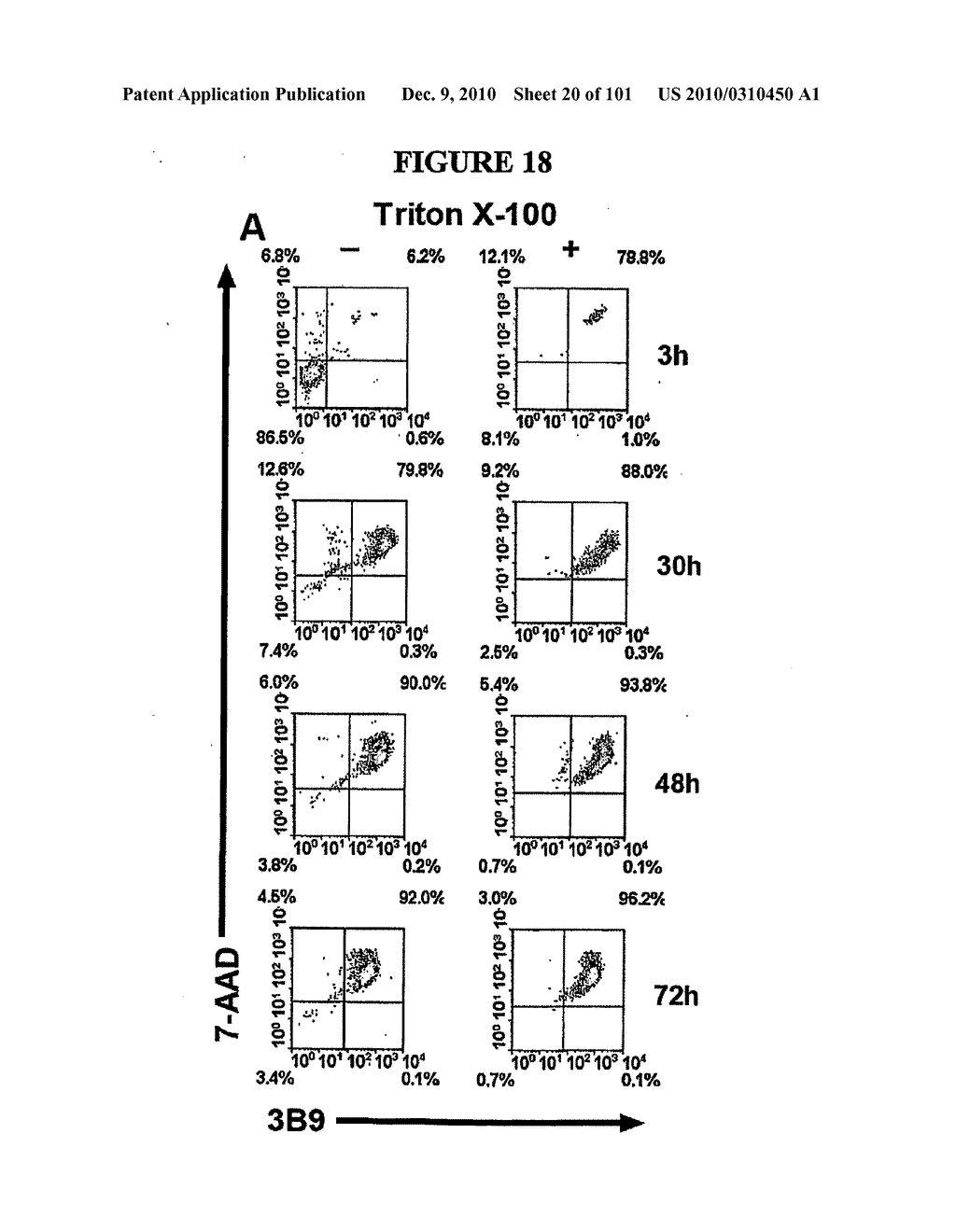  METHOD OF DIAGNOSIS AND AGENTS USEFUL FOR SAME - diagram, schematic, and image 21