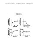  METHOD OF DIAGNOSIS AND AGENTS USEFUL FOR SAME diagram and image