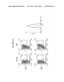  METHOD OF DIAGNOSIS AND AGENTS USEFUL FOR SAME diagram and image