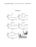  METHOD OF DIAGNOSIS AND AGENTS USEFUL FOR SAME diagram and image