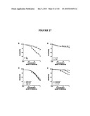  METHOD OF DIAGNOSIS AND AGENTS USEFUL FOR SAME diagram and image