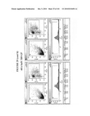  METHOD OF DIAGNOSIS AND AGENTS USEFUL FOR SAME diagram and image