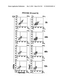  METHOD OF DIAGNOSIS AND AGENTS USEFUL FOR SAME diagram and image