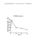  METHOD OF DIAGNOSIS AND AGENTS USEFUL FOR SAME diagram and image