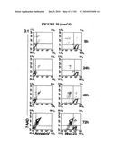  METHOD OF DIAGNOSIS AND AGENTS USEFUL FOR SAME diagram and image