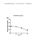  METHOD OF DIAGNOSIS AND AGENTS USEFUL FOR SAME diagram and image