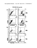  METHOD OF DIAGNOSIS AND AGENTS USEFUL FOR SAME diagram and image