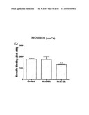  METHOD OF DIAGNOSIS AND AGENTS USEFUL FOR SAME diagram and image