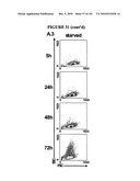  METHOD OF DIAGNOSIS AND AGENTS USEFUL FOR SAME diagram and image