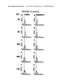  METHOD OF DIAGNOSIS AND AGENTS USEFUL FOR SAME diagram and image