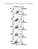  METHOD OF DIAGNOSIS AND AGENTS USEFUL FOR SAME diagram and image