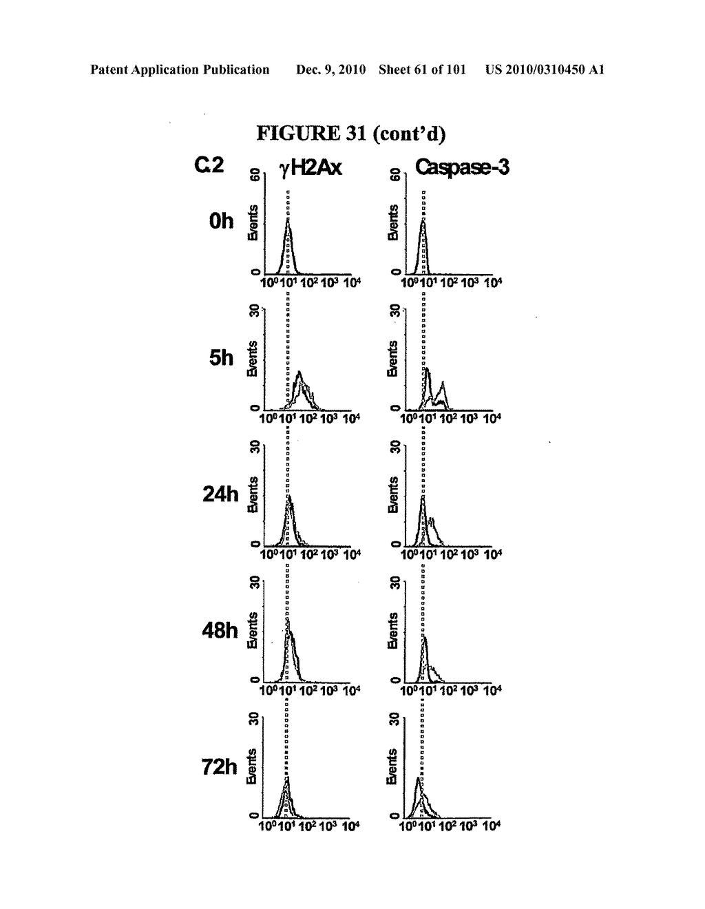  METHOD OF DIAGNOSIS AND AGENTS USEFUL FOR SAME - diagram, schematic, and image 62