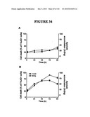  METHOD OF DIAGNOSIS AND AGENTS USEFUL FOR SAME diagram and image