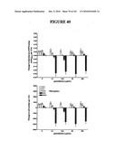  METHOD OF DIAGNOSIS AND AGENTS USEFUL FOR SAME diagram and image