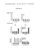  METHOD OF DIAGNOSIS AND AGENTS USEFUL FOR SAME diagram and image