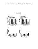  METHOD OF DIAGNOSIS AND AGENTS USEFUL FOR SAME diagram and image