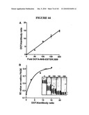  METHOD OF DIAGNOSIS AND AGENTS USEFUL FOR SAME diagram and image