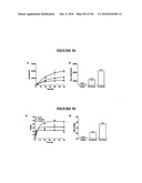  METHOD OF DIAGNOSIS AND AGENTS USEFUL FOR SAME diagram and image