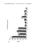  METHOD OF DIAGNOSIS AND AGENTS USEFUL FOR SAME diagram and image