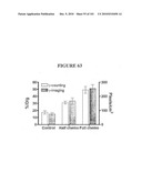  METHOD OF DIAGNOSIS AND AGENTS USEFUL FOR SAME diagram and image