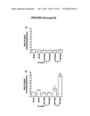  METHOD OF DIAGNOSIS AND AGENTS USEFUL FOR SAME diagram and image