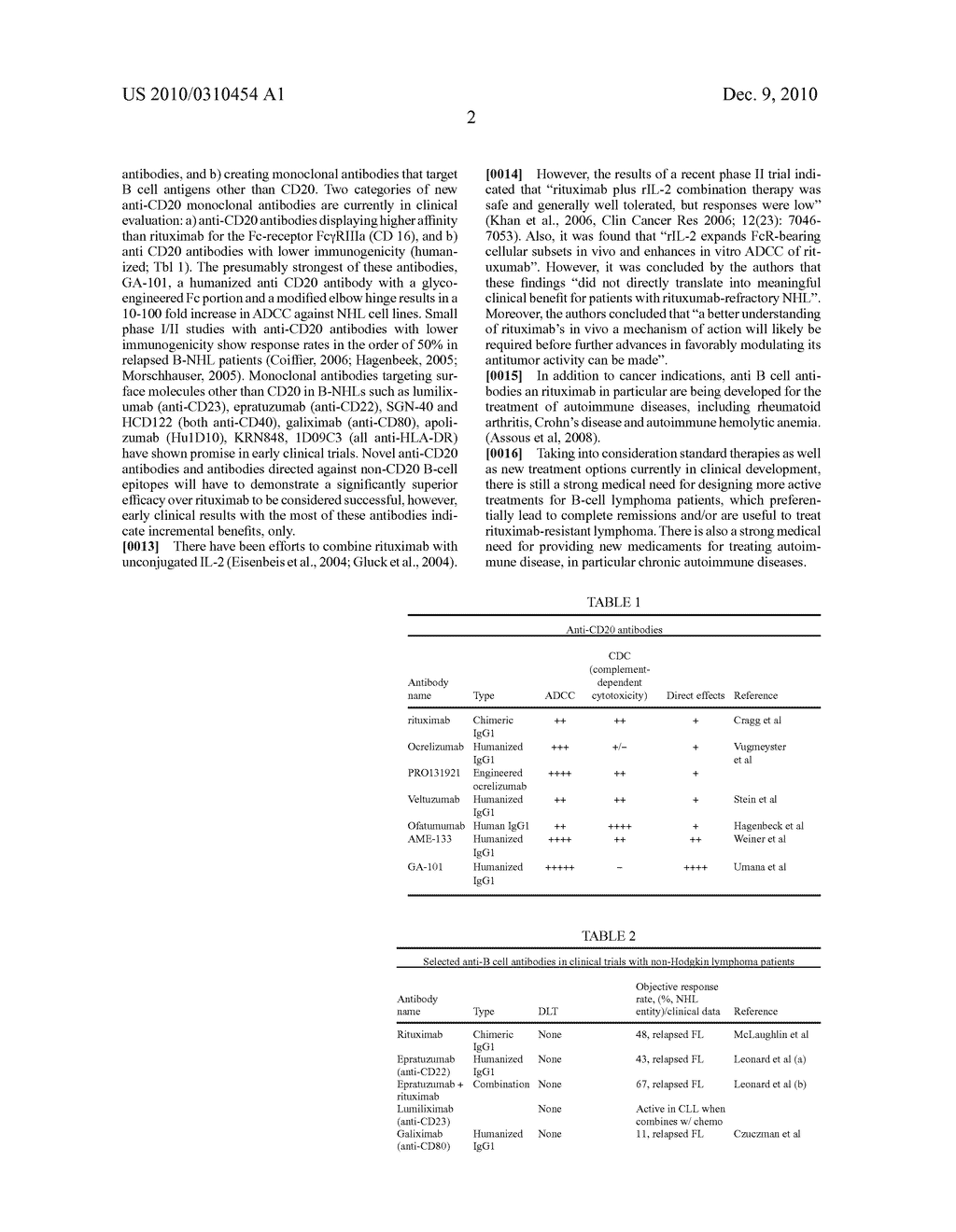 COMBINATION OF AN ANTI-EDB FIBRONECTIN ANTIBODY-IL-2 FUSION PROTEIN, AND A MOLECULE BINDING TO B CELLS, B CELL PROGENITORS AND /OR THEIR CANCEROUS COUNTERPART - diagram, schematic, and image 08