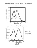 IMAGING OF MYELIN BASIC PROTEIN diagram and image