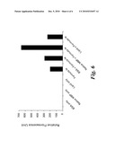 IMAGING OF MYELIN BASIC PROTEIN diagram and image