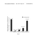 Targeted Detection of Dysplasia In Barrett s Esophagus With A Novel Fluorescence-Labeled Polypeptide diagram and image