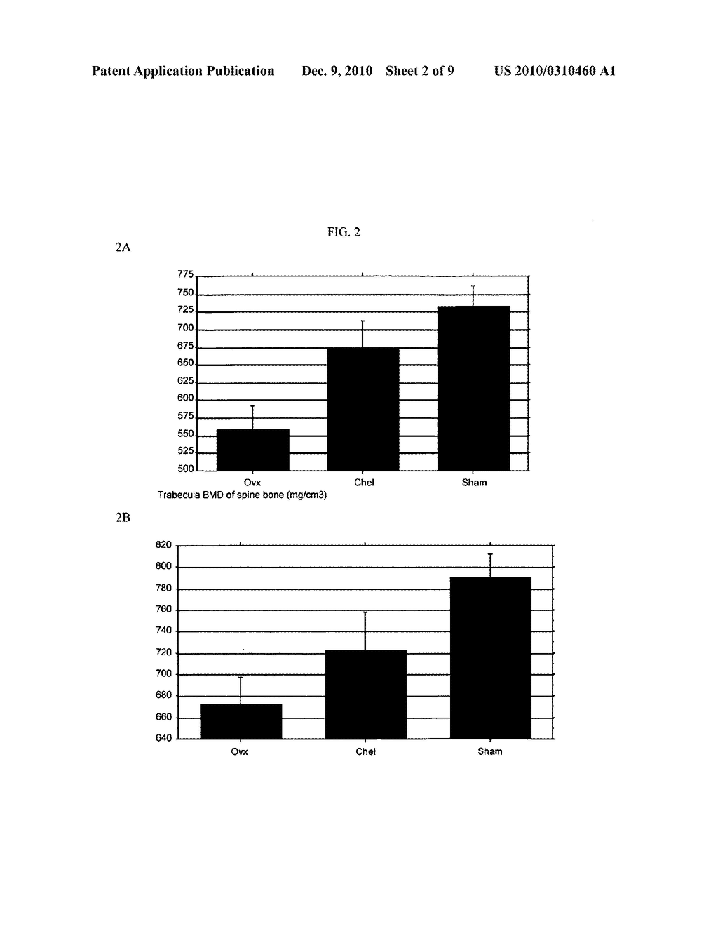 COMPOSITIONS AND METHODS FOR CHELATION THERAPY - diagram, schematic, and image 03