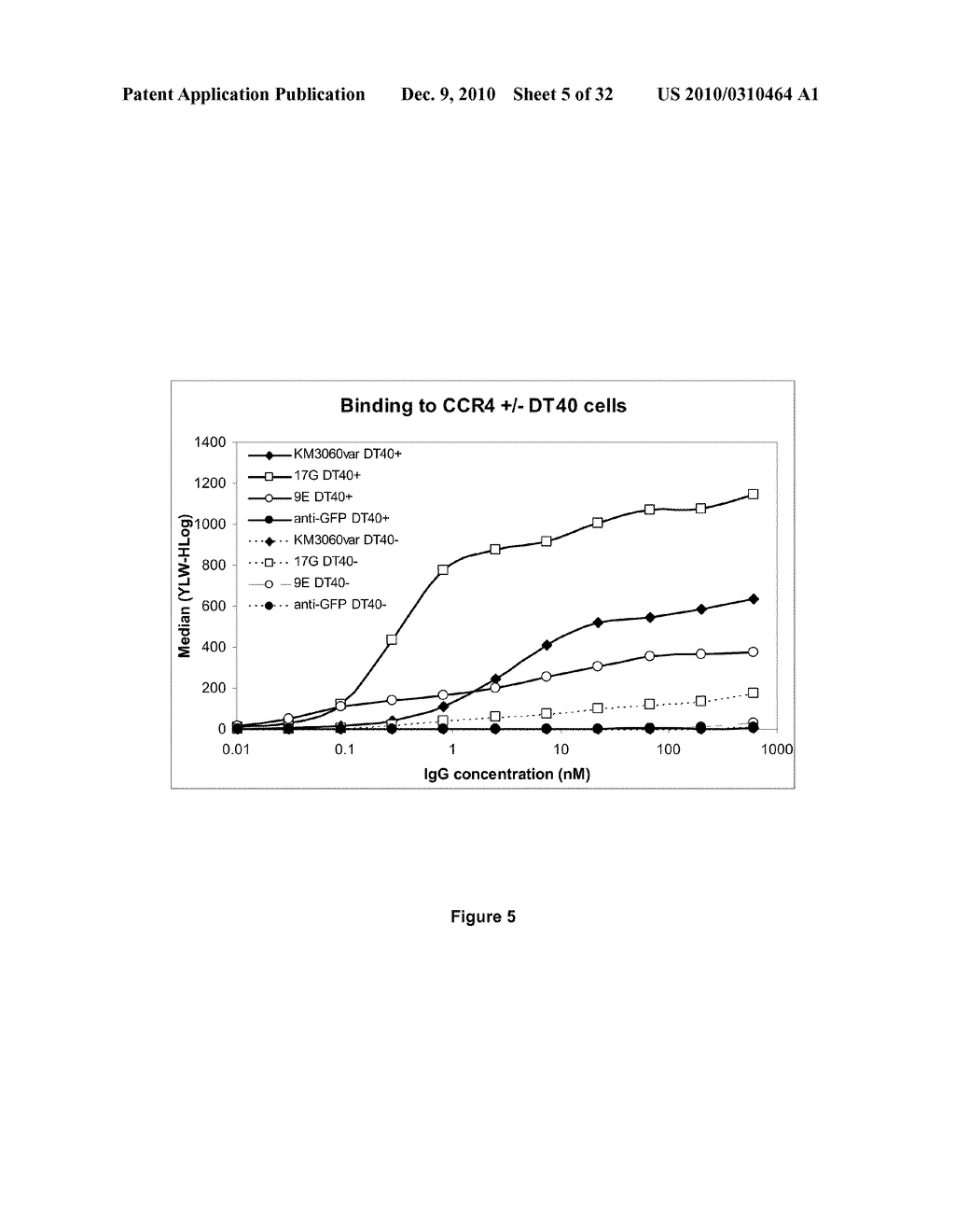 Antibodies - diagram, schematic, and image 06