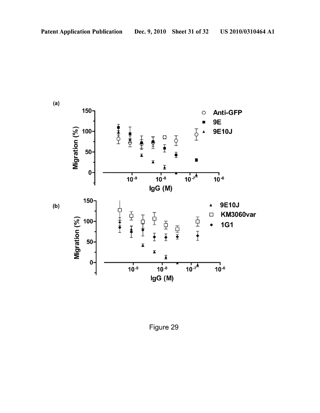 Antibodies - diagram, schematic, and image 32