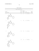 THIENOPYRANONES AS KINASE INHIBITORS diagram and image