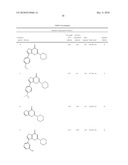 THIENOPYRANONES AS KINASE INHIBITORS diagram and image