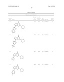 THIENOPYRANONES AS KINASE INHIBITORS diagram and image