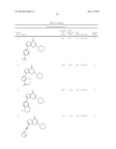 THIENOPYRANONES AS KINASE INHIBITORS diagram and image