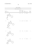 THIENOPYRANONES AS KINASE INHIBITORS diagram and image