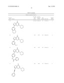 THIENOPYRANONES AS KINASE INHIBITORS diagram and image