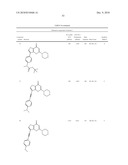 THIENOPYRANONES AS KINASE INHIBITORS diagram and image