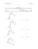 THIENOPYRANONES AS KINASE INHIBITORS diagram and image