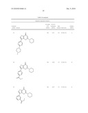 THIENOPYRANONES AS KINASE INHIBITORS diagram and image